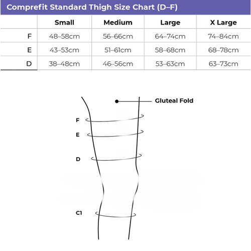Compreflex Standard Thigh – Still Me Medical