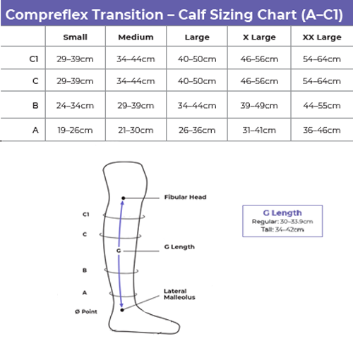 Compreflex Transition Calf – Still Me Medical