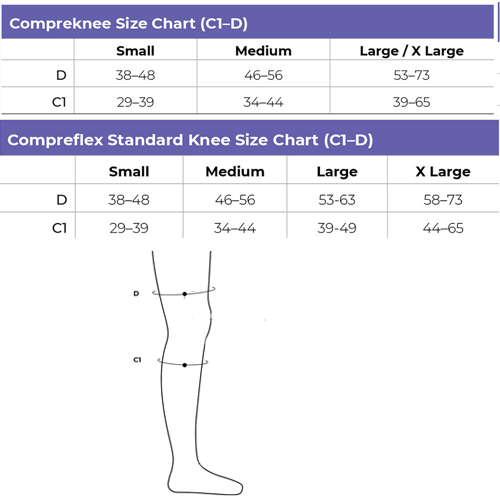 Compreknee Standard Knee – Still Me Medical